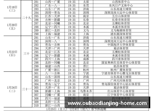 21年CBA季后赛赛程揭晓，各队备战谁能夺冠？ - 副本